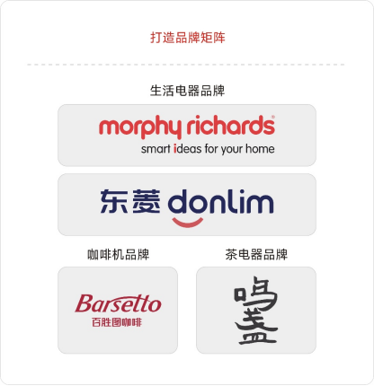 28圈官网版-创意平台,注册畅享文化之梦!